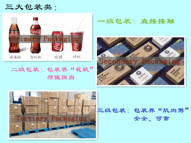 有食品級(jí)塑料托盤嗎？